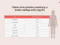 Tabela norm poziomu prolaktyny u kobiet według wieku. Badanie prolaktyny jest kluczowe dla oceny zdrowia hormonalnego.