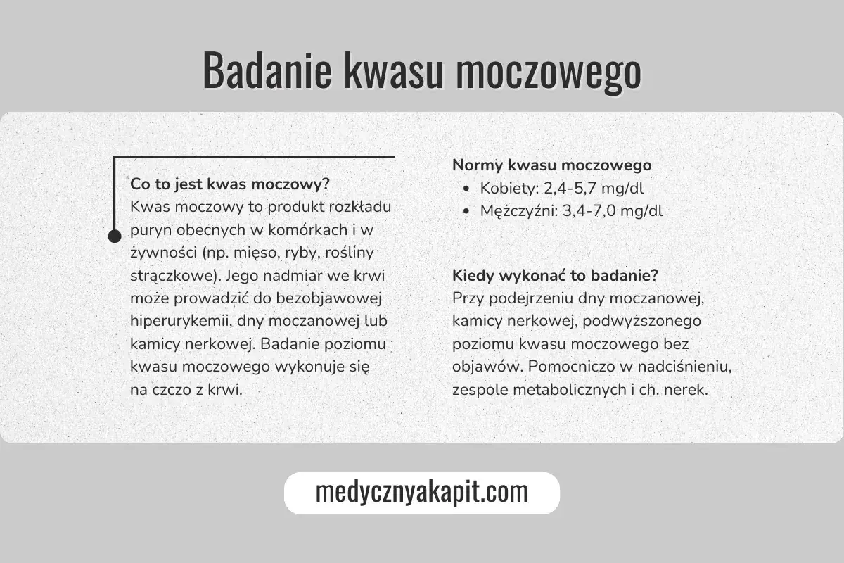 Badanie kwasu moczowego: co to jest, normy dla kobiet i mężczyzn, kiedy wykonać. Nadmiar może prowadzić do dny moczanowej.