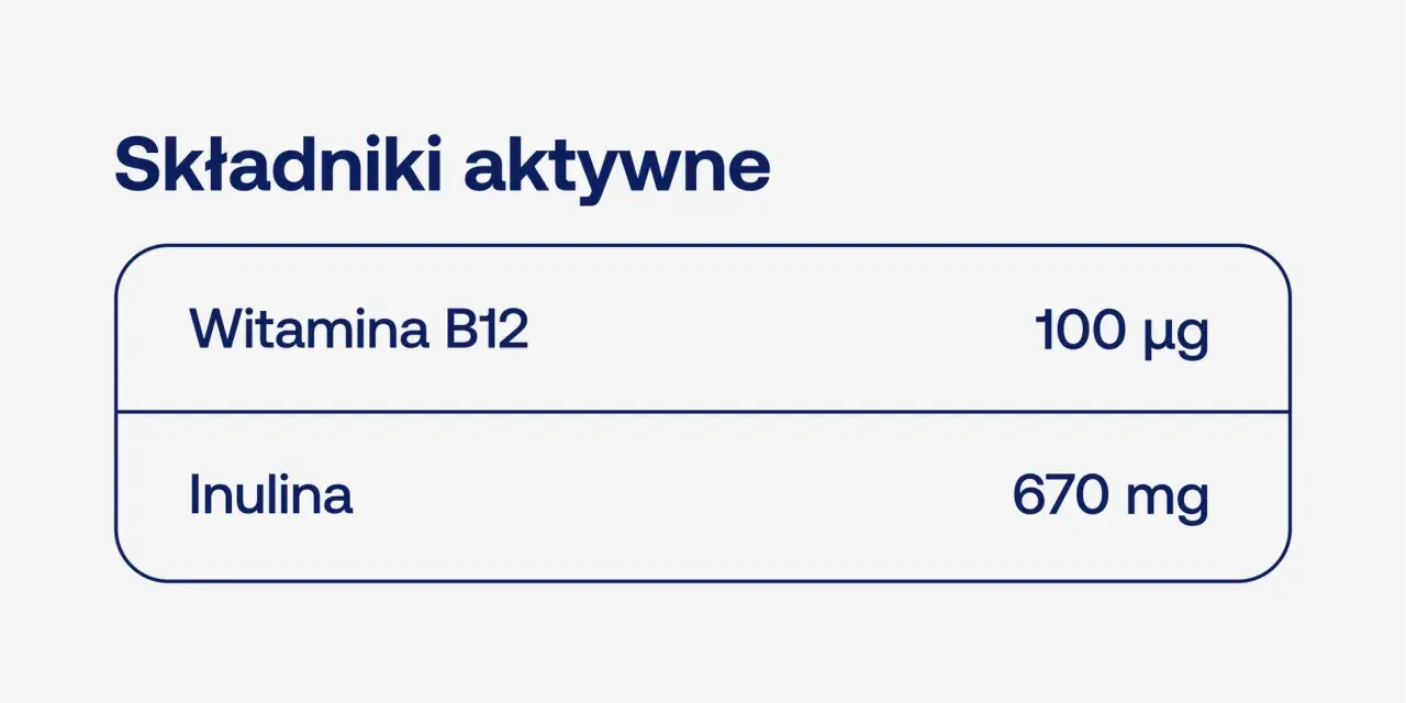 Czy witamina B12 jest na receptę? Poznaj ważne informacje i zasady