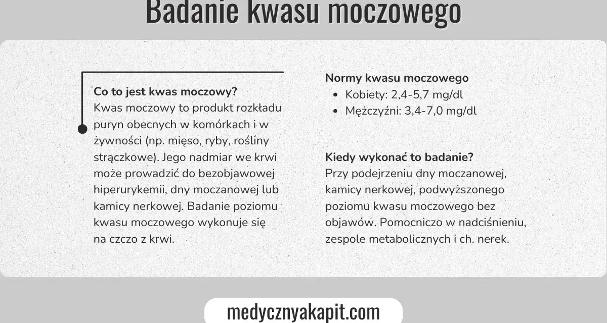 Badanie kwasu moczowego: co to jest, normy dla kobiet i mężczyzn, kiedy wykonać. Nadmiar może prowadzić do dny moczanowej.