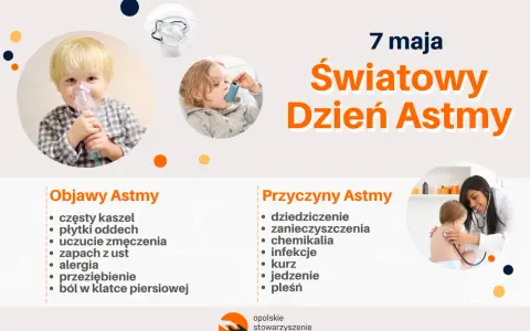Pierwsze objawy astmy u dziecka - jak je rozpoznać i działać szybko