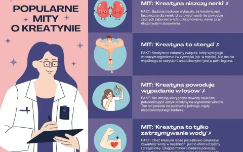 Kreatyna co daje? Mity i fakty: nie niszczy nerek, nie jest sterydem, nie powoduje łysienia, a co daje to wzrost masy mięśniowej i siły.
