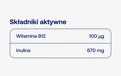 Czy witamina B12 jest na receptę? Poznaj ważne informacje i zasady