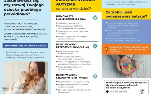 Wczesna diagnoza autyzmu u dzieci, jak w przypadku conners 3, to klucz do lepszej przyszłości. Obraz pokazuje matkę z dzieckiem i symbole związane z autyzmem.