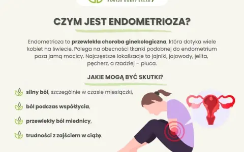 Endometrioza objawy forum: co naprawdę musisz wiedzieć o bólu