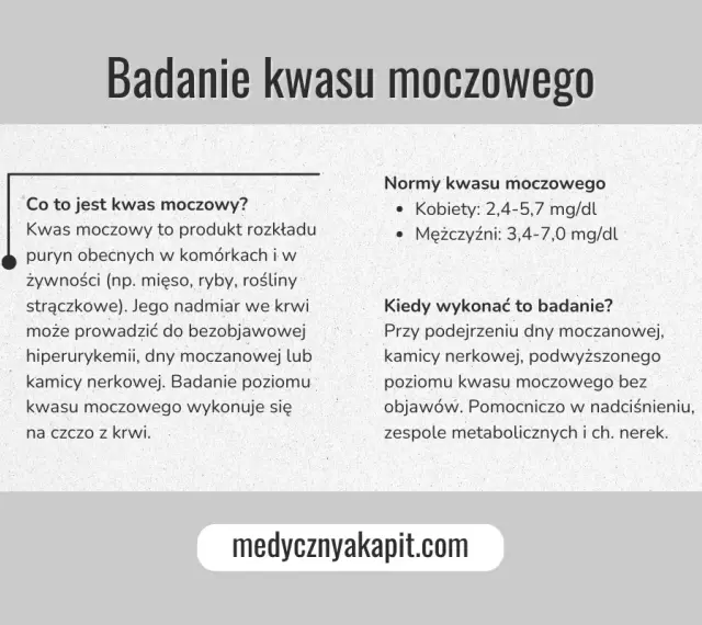 Badanie kwasu moczowego: co to jest, normy dla kobiet i mężczyzn, kiedy wykonać. Nadmiar może prowadzić do dny moczanowej.