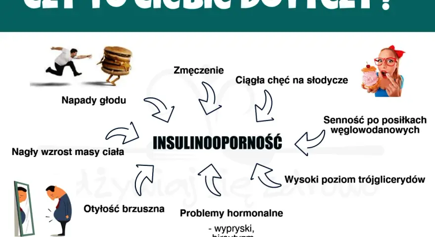 Objawy insulinooporności: zmęczenie, napady głodu, nagły wzrost masy ciała, otyłość brzuszna, problemy hormonalne, senność po posiłkach węglowodanowych, wysoki poziom trójglicerydów.