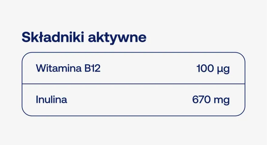 Czy witamina B12 jest na receptę? Poznaj ważne informacje i zasady