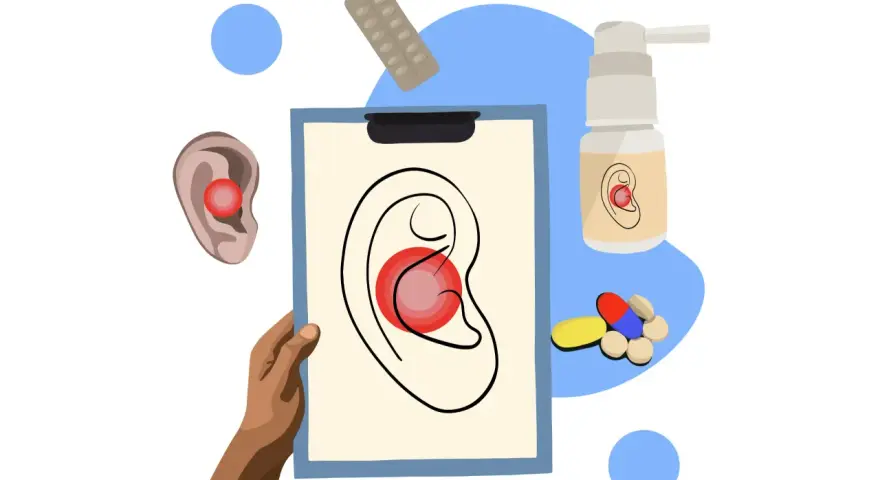 Ilustracja przedstawia różne metody leczenia bólu ucha: tabletki, spray, rysunek ucha z zaznaczonym bólem.